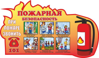 Пожарная безопасность для детей Пожарная безопасность для детей.