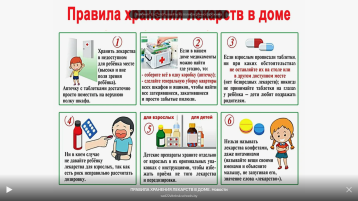 Лекарственное отравление Лекарственное отравление.