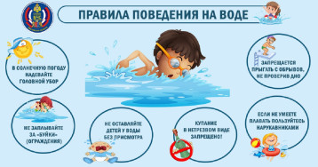 Памятка по мерам безопасности при купании в водоемах. Памятка по мерам безопасности при купании в водоемах.