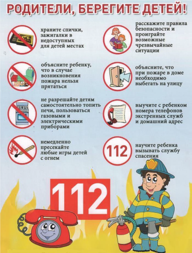Памятки по пожарной безопасности для родителей и детей Памятки по пожарной безопасности для родителей и детей.